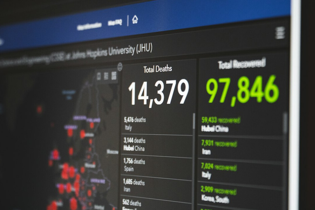 software interface dashboard