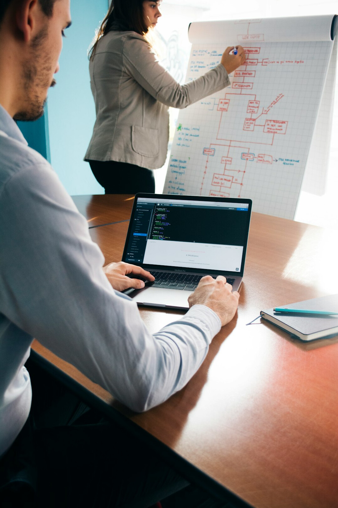 enterprise software customization
